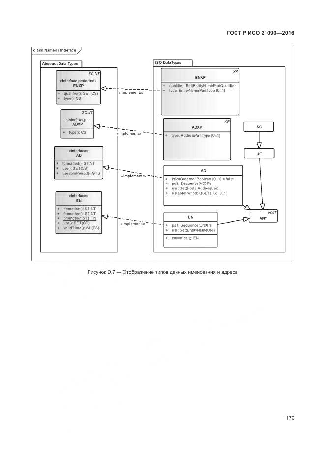 ГОСТ Р ИСО 21090-2016, страница 183