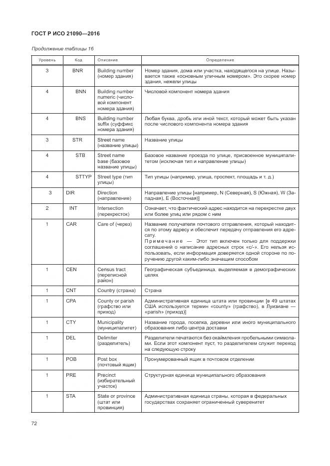 ГОСТ Р ИСО 21090-2016, страница 76