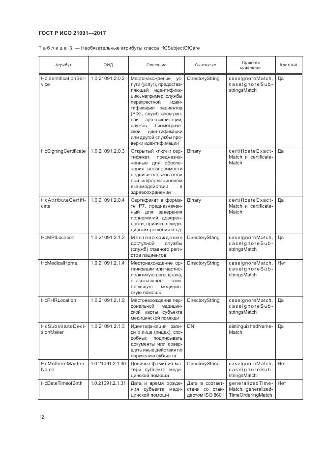 ГОСТ Р ИСО  21091-2017, страница 16