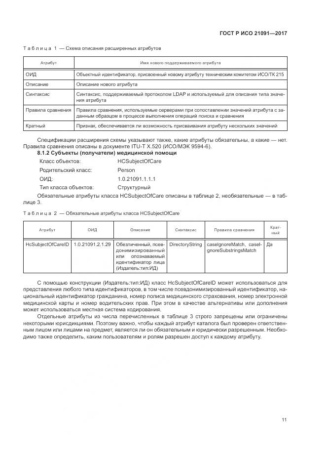 ГОСТ Р ИСО 21091-2017, страница 15