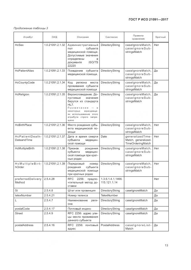 ГОСТ Р ИСО 21091-2017, страница 17