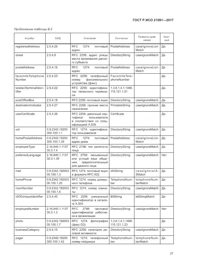 ГОСТ Р ИСО 21091-2017, страница 41