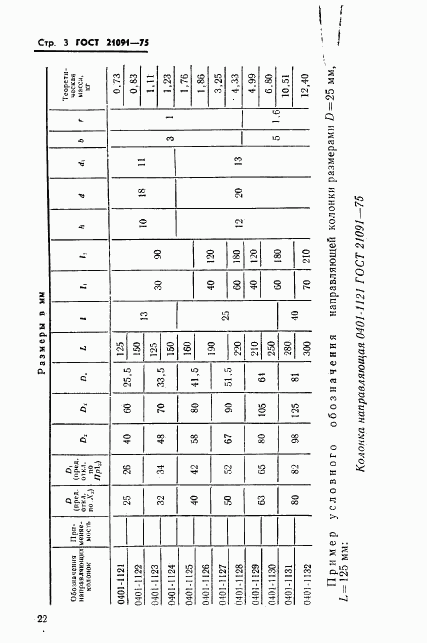 ГОСТ 21091-75, страница 3