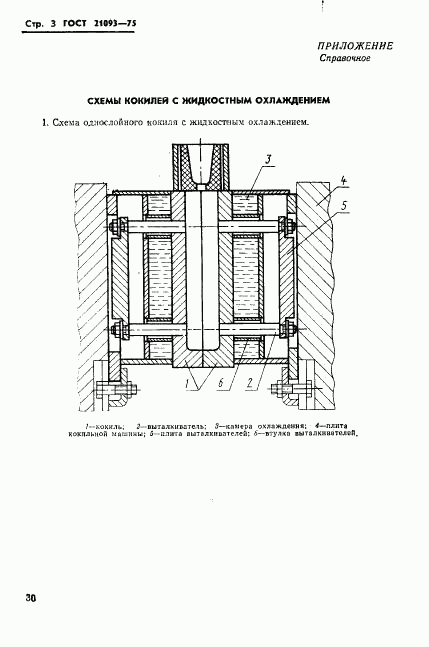 ГОСТ 21093-75, страница 3