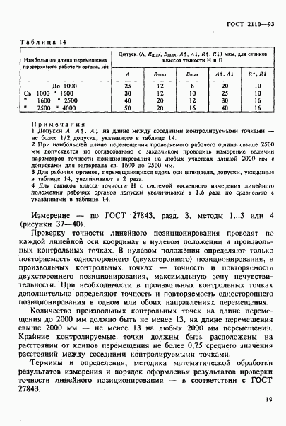 ГОСТ 2110-93, страница 22