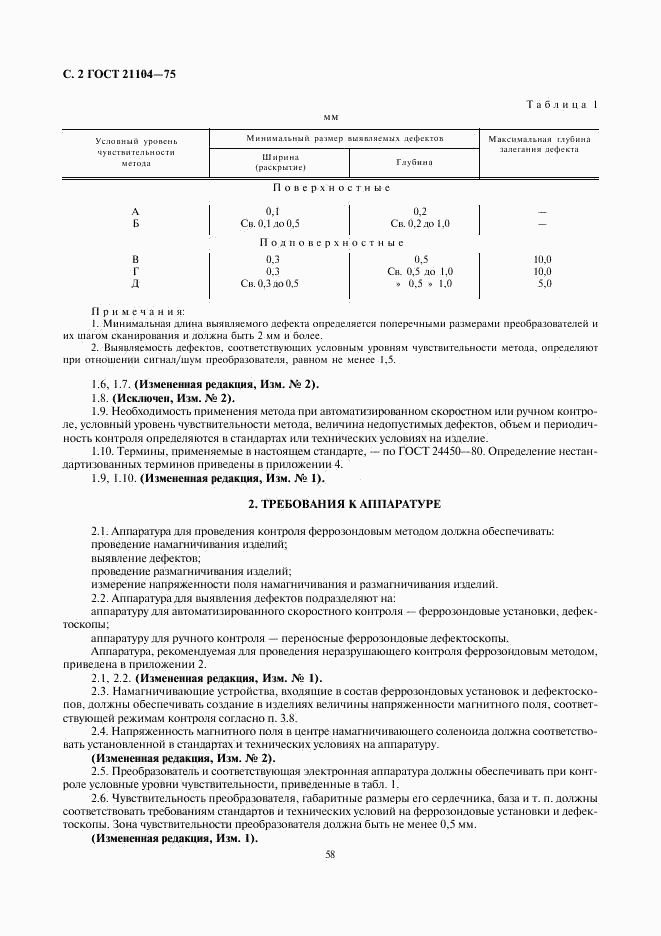 ГОСТ 21104-75, страница 2