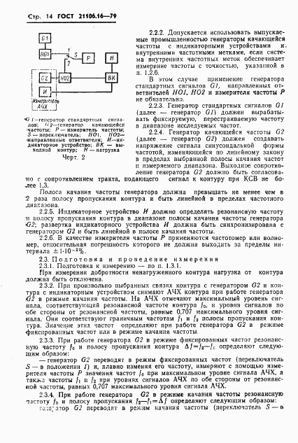 ГОСТ 21106.16-79, страница 15