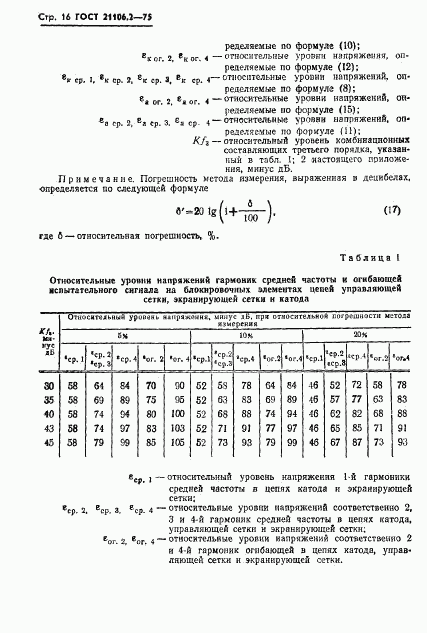 ГОСТ 21106.2-75, страница 19