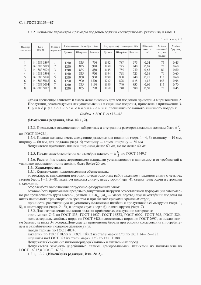 ГОСТ 21133-87, страница 5