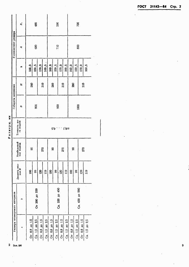 ГОСТ 21142-84, страница 3