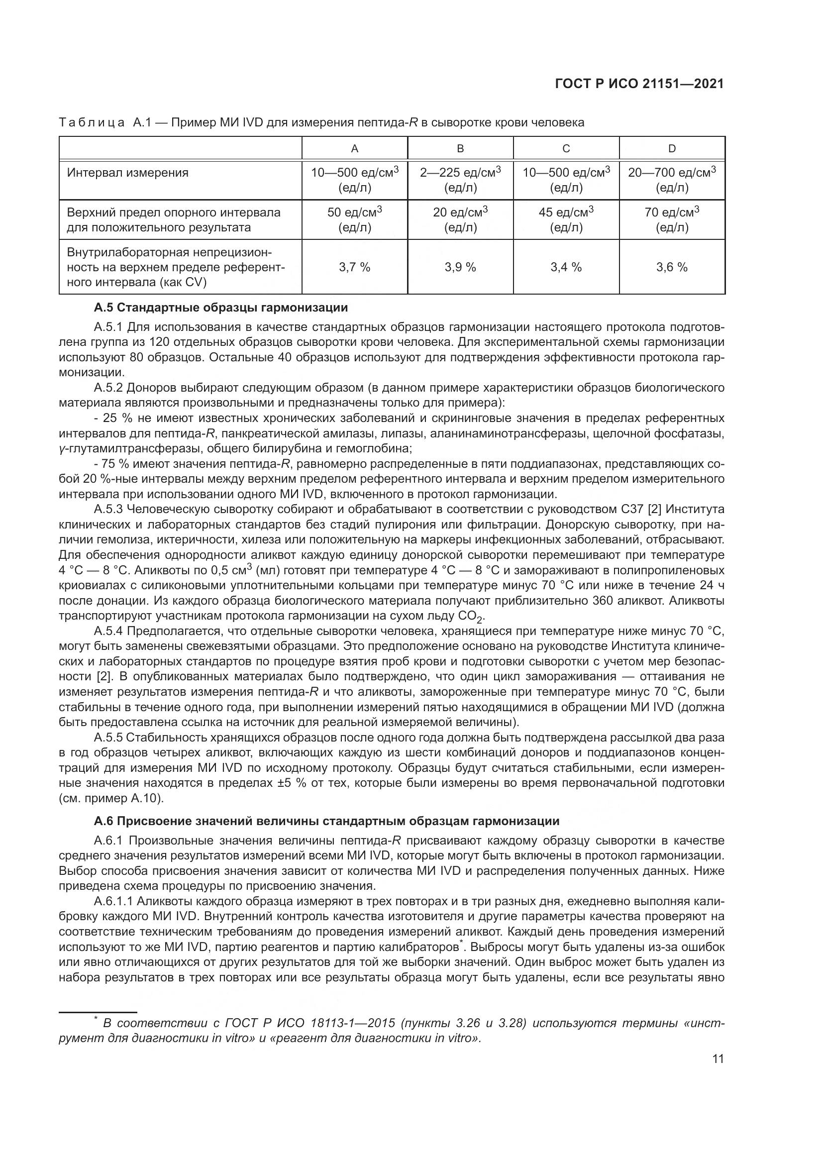 ГОСТ Р ИСО  21151-2021, страница 15