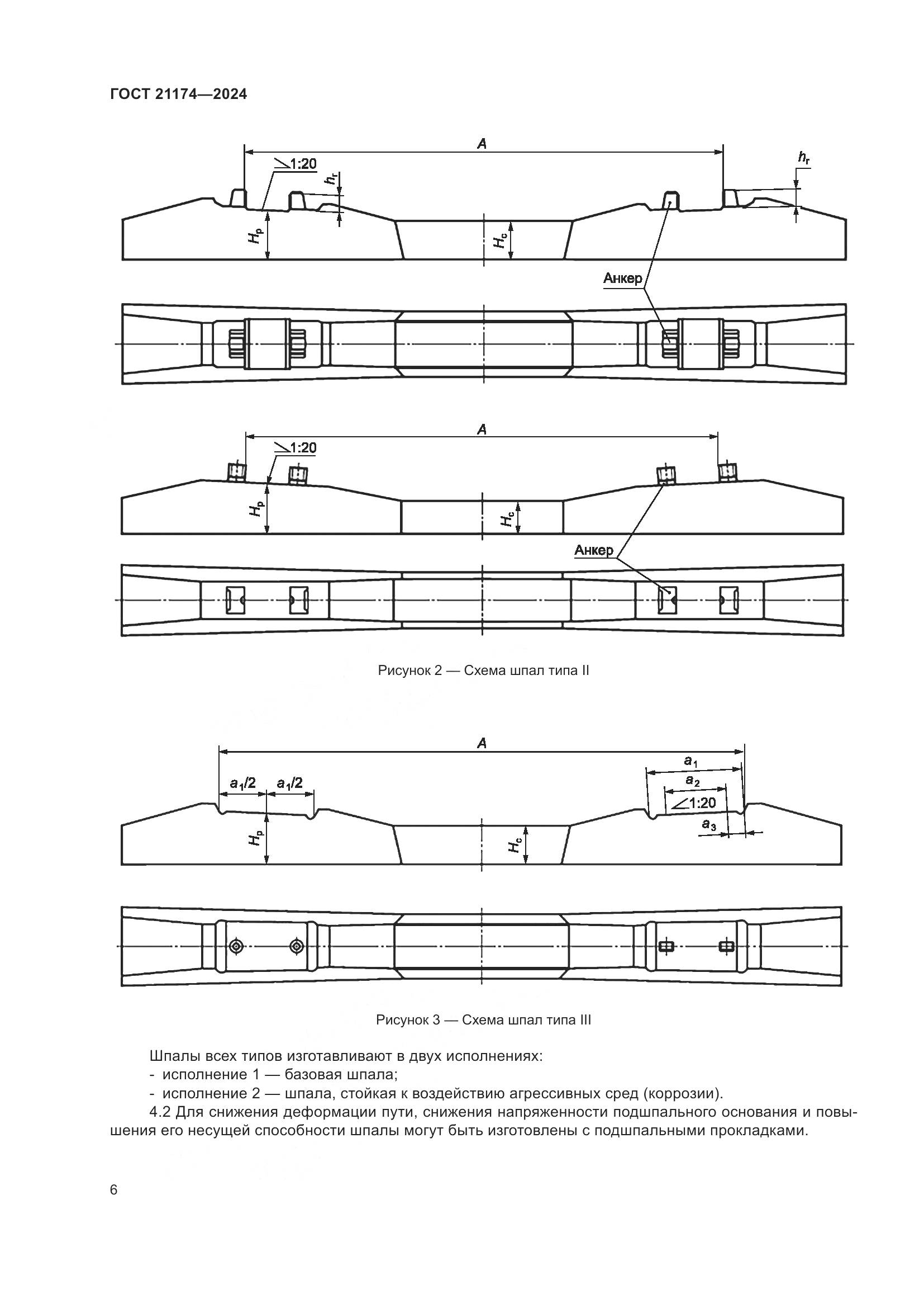 ГОСТ 21174-2024, страница 10