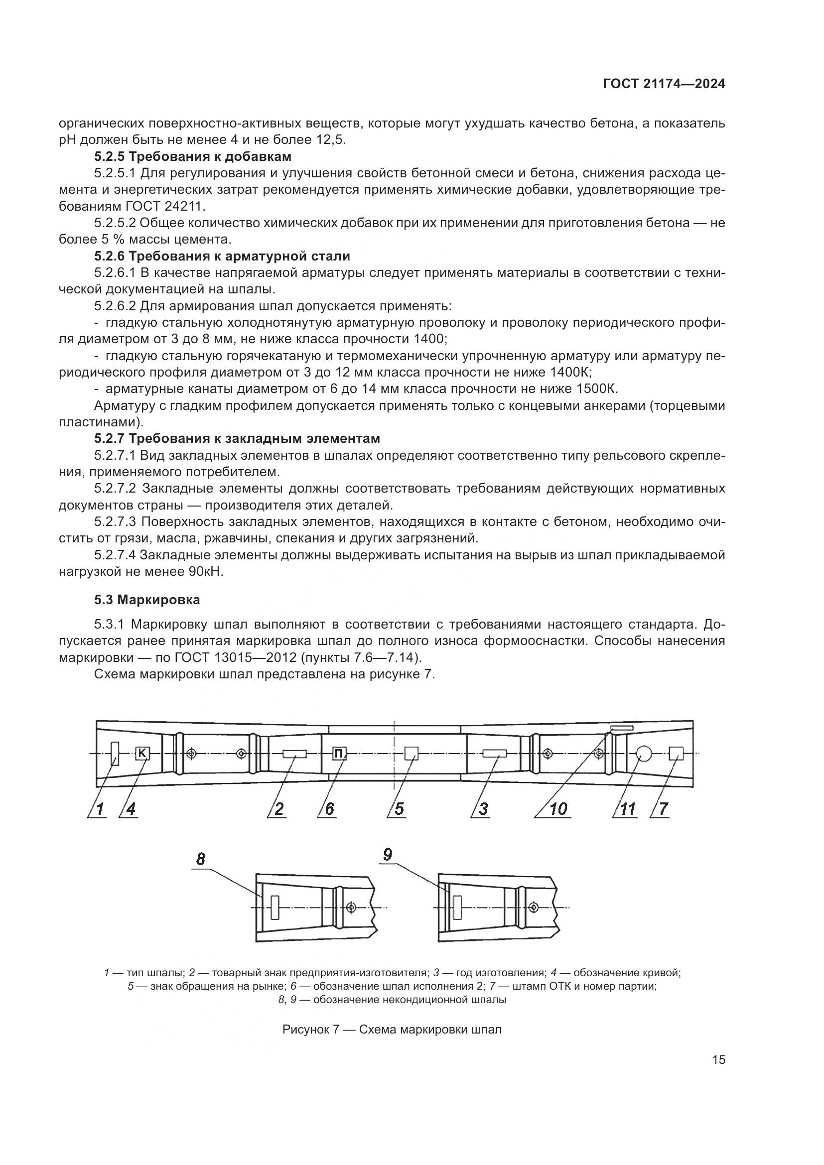ГОСТ 21174-2024, страница 19