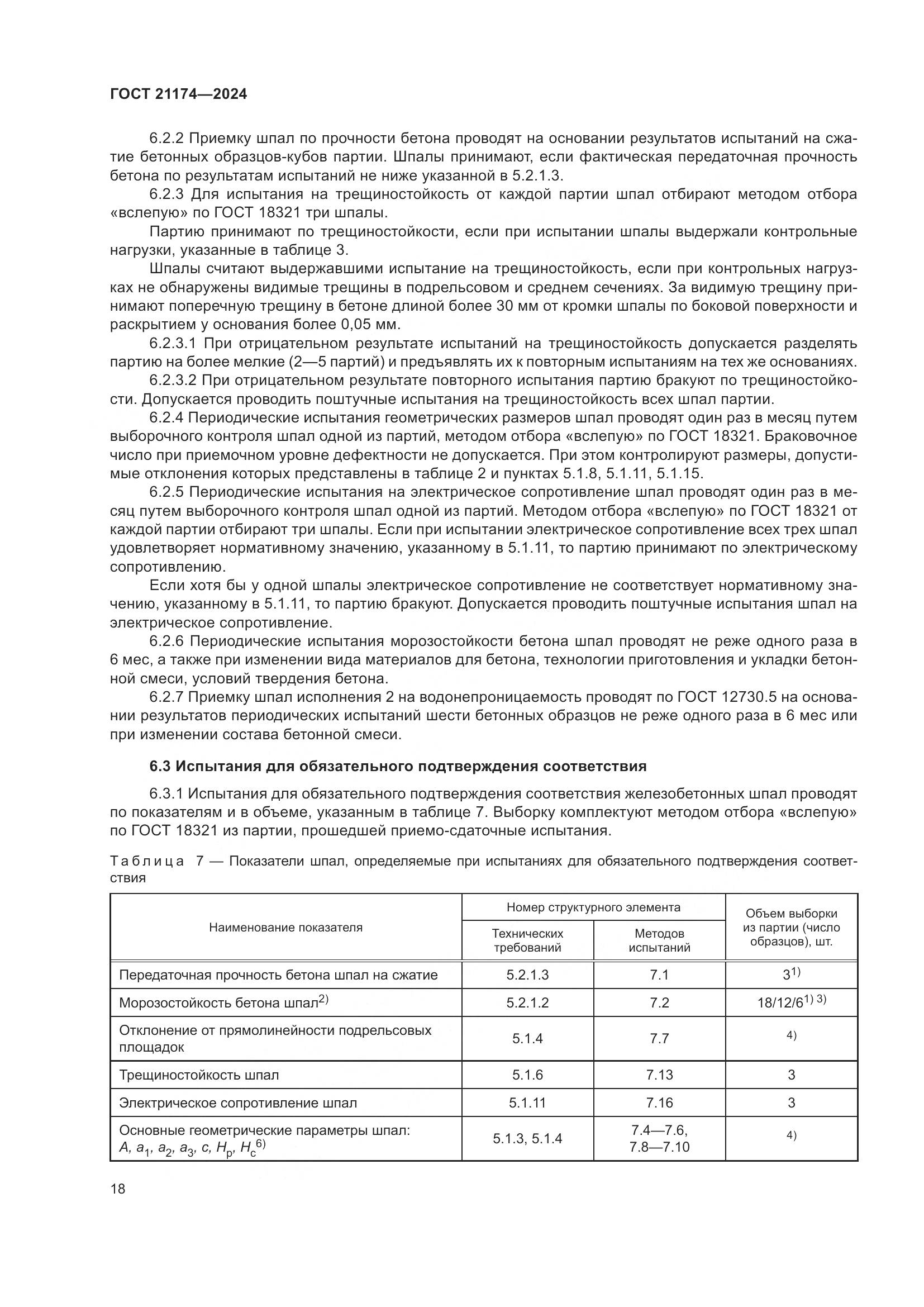ГОСТ 21174-2024, страница 22