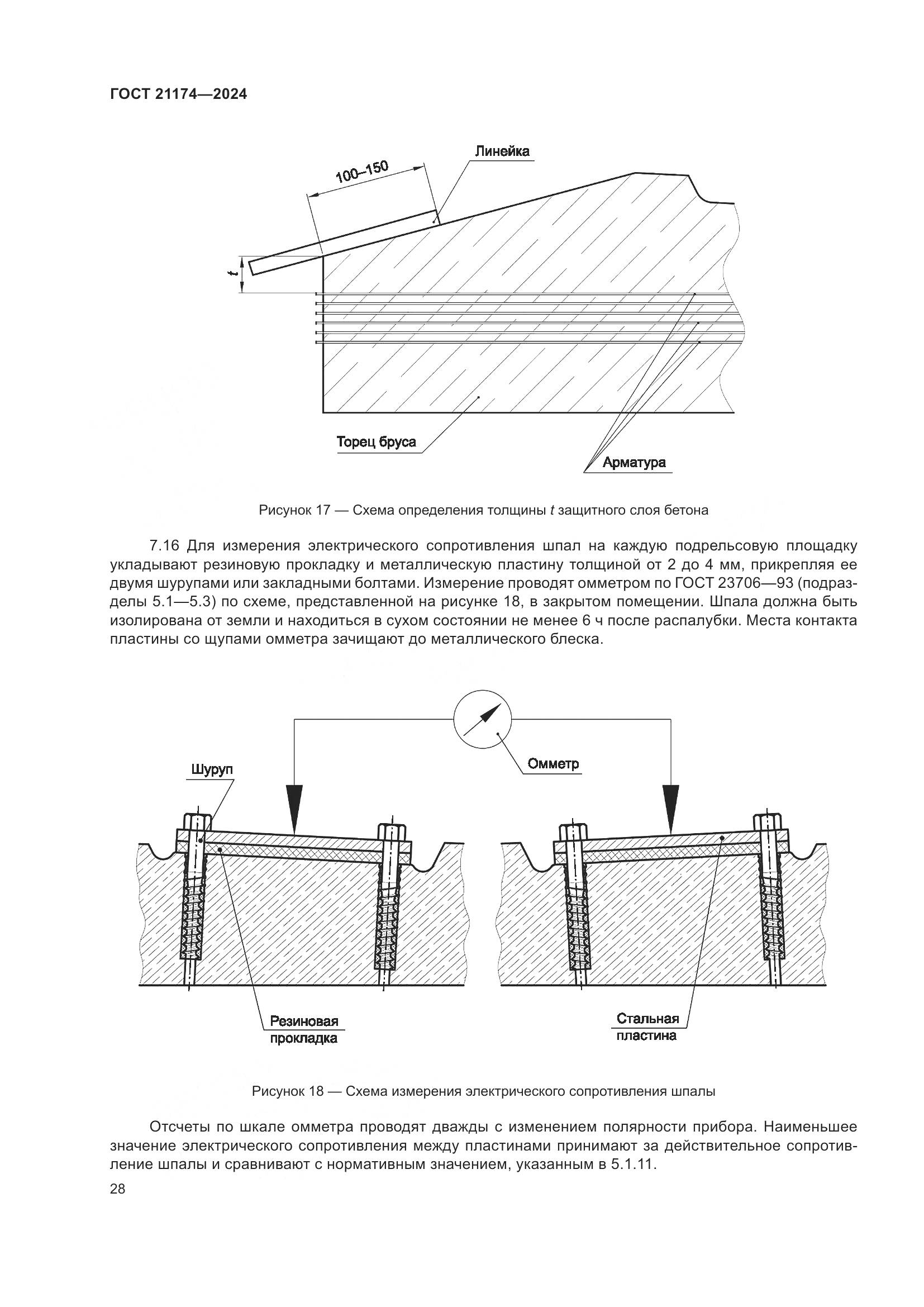ГОСТ 21174-2024, страница 32