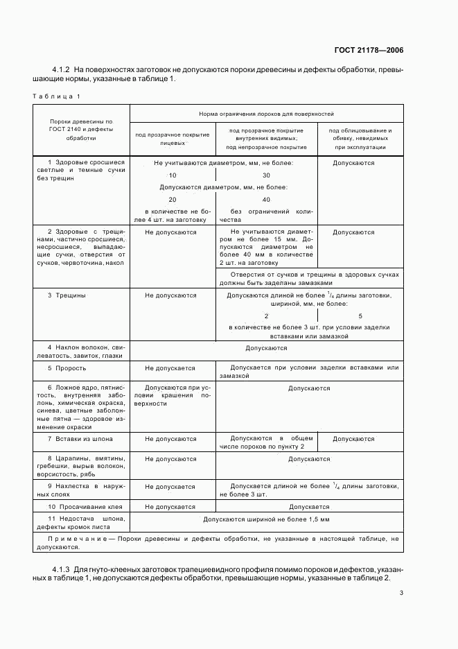 ГОСТ 21178-2006, страница 5