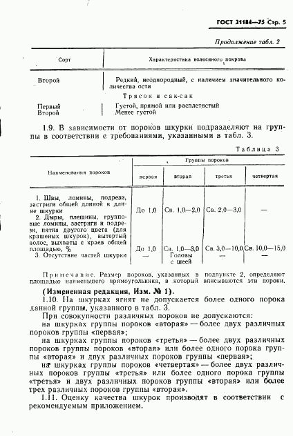 ГОСТ 21184-75, страница 6