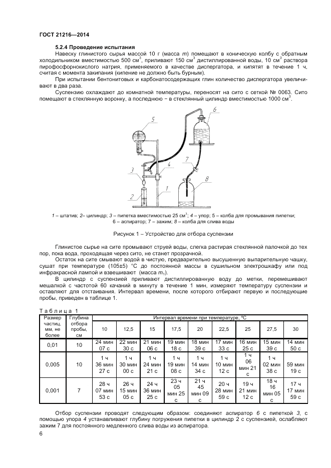 ГОСТ 21216-2014, страница 10