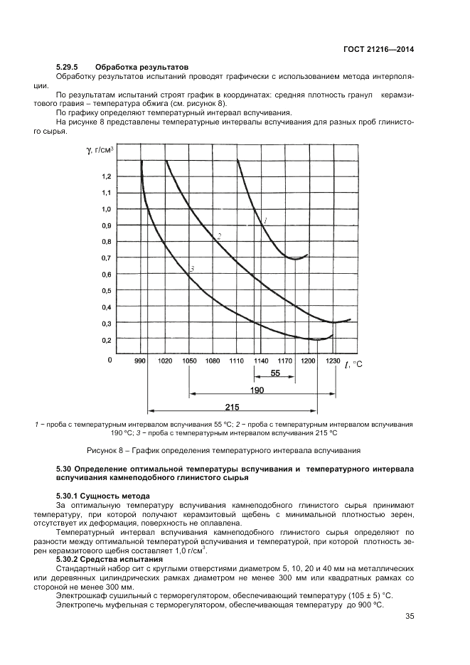 ГОСТ 21216-2014, страница 39