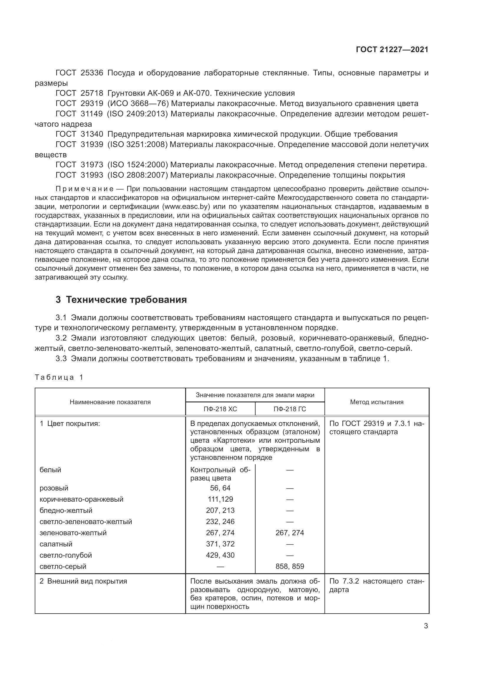 ГОСТ  21227-2021, страница 7