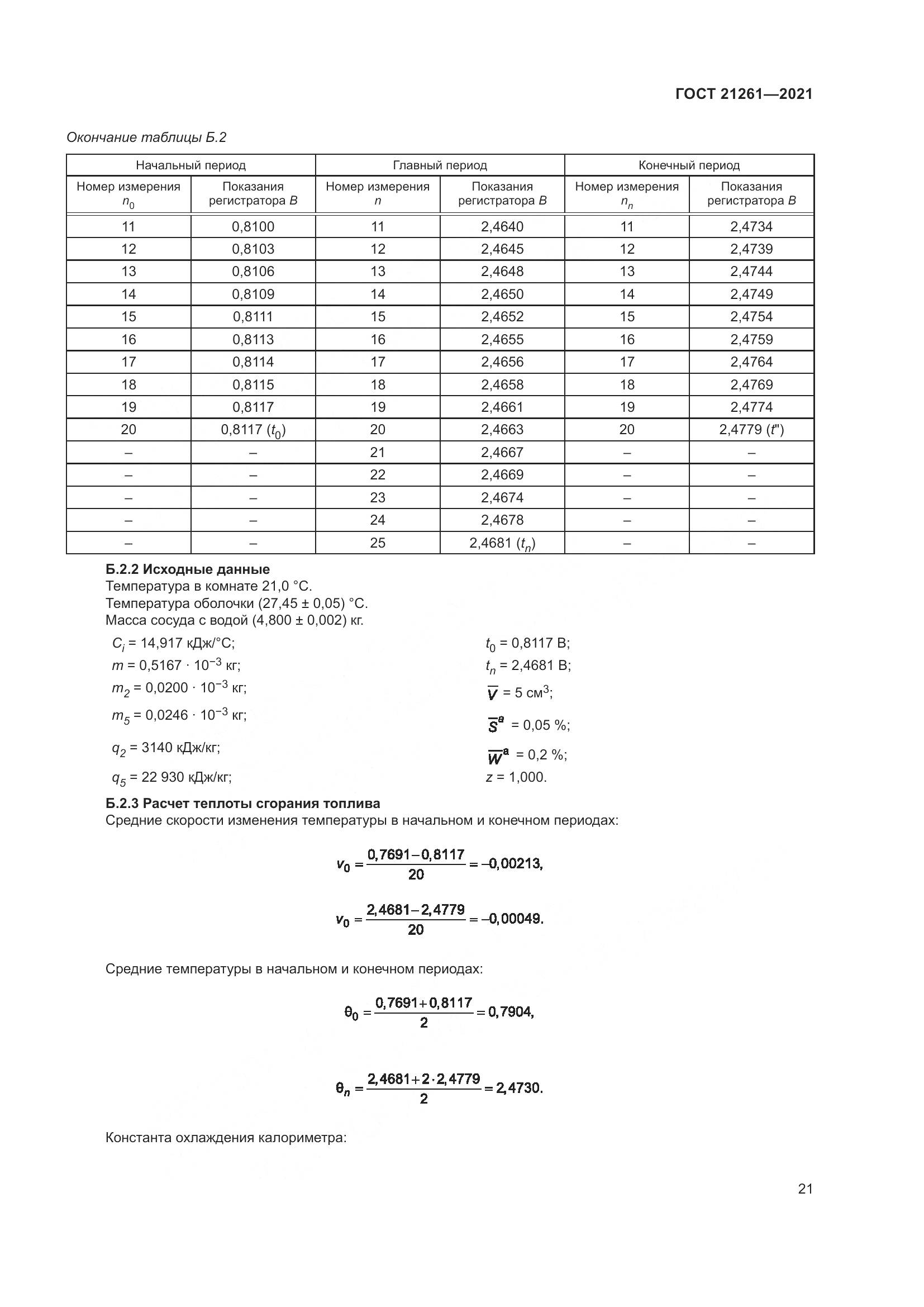 ГОСТ  21261-2021, страница 26