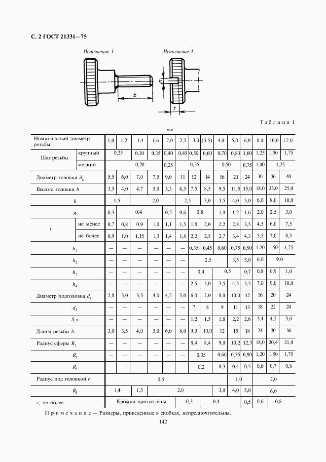 ГОСТ 21331-75, страница 2