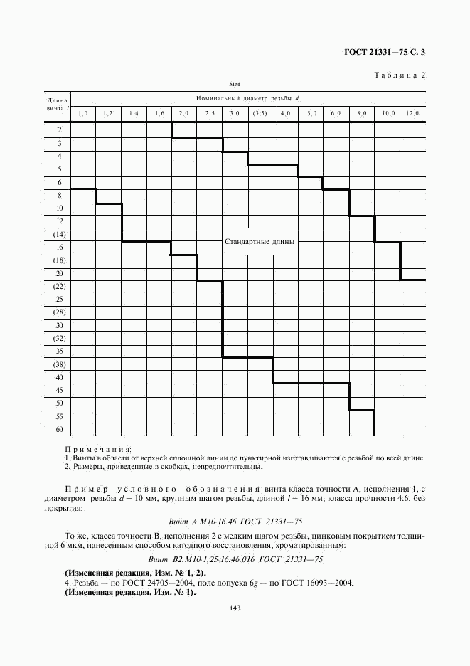 ГОСТ 21331-75, страница 3