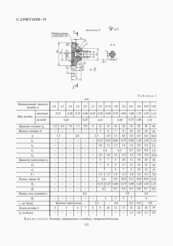 ГОСТ 21333-75, страница 2