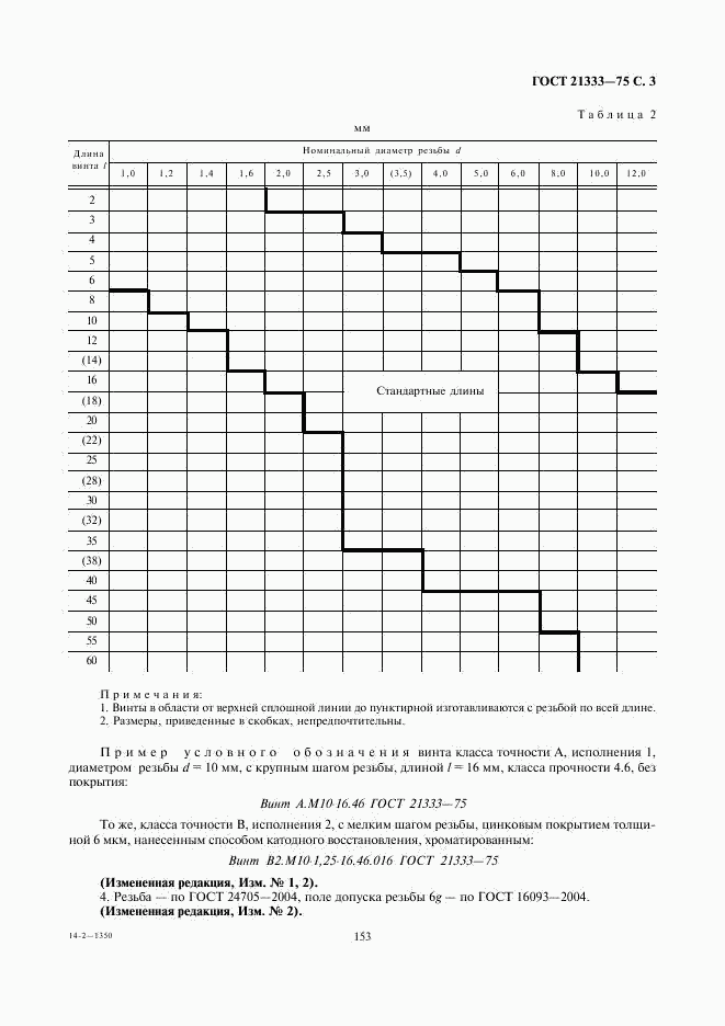 ГОСТ 21333-75, страница 3