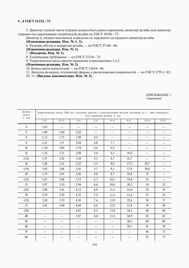 ГОСТ 21333-75, страница 4