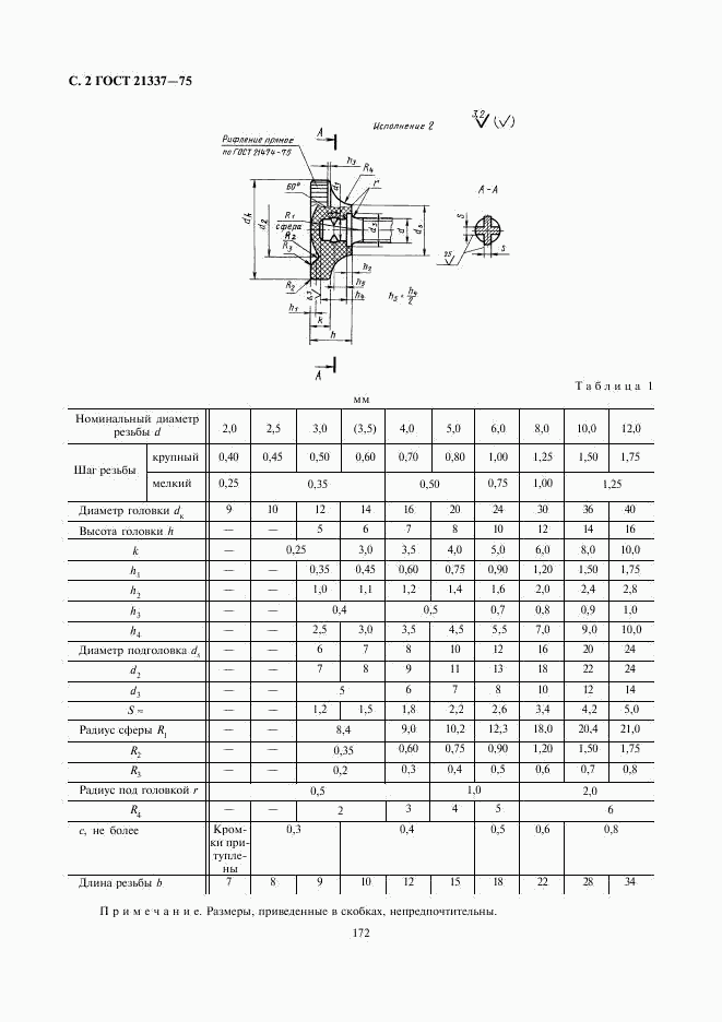 ГОСТ 21337-75, страница 2