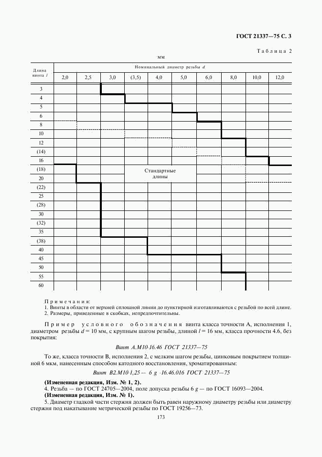 ГОСТ 21337-75, страница 3