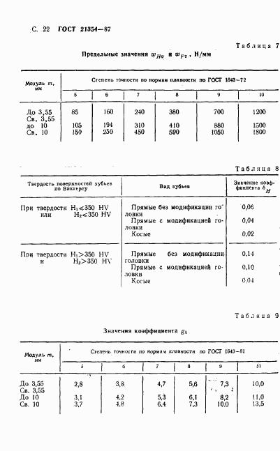 ГОСТ 21354-87, страница 23