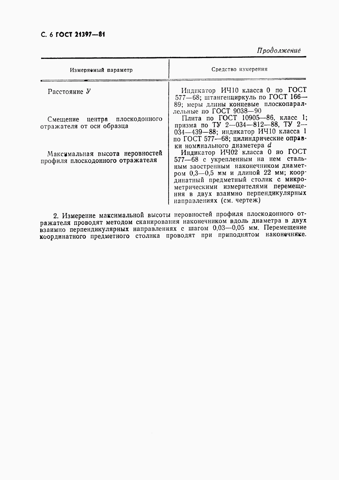 ГОСТ 21397-81, страница 7