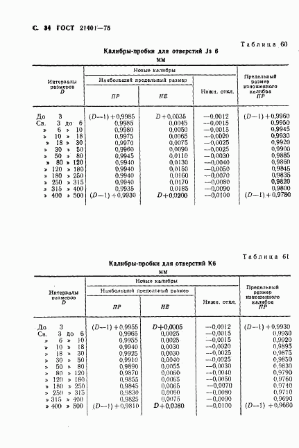 ГОСТ 21401-75, страница 35