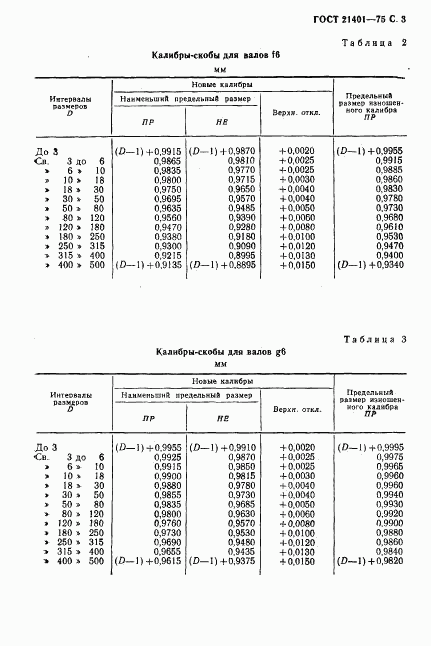 ГОСТ 21401-75, страница 4