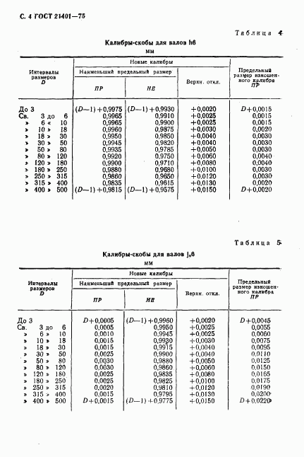 ГОСТ 21401-75, страница 5