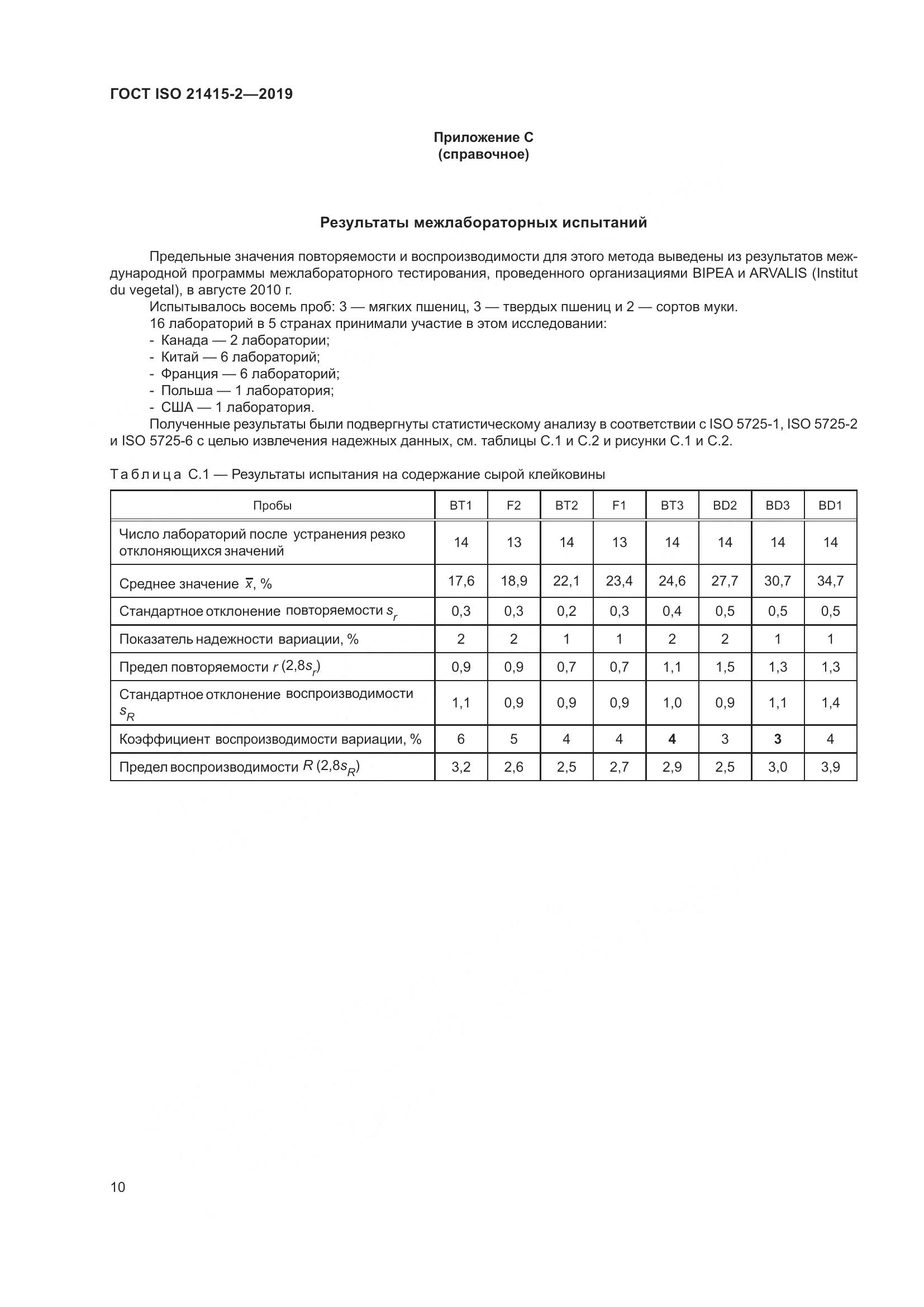 ГОСТ ISO 21415-2-2019, страница 16