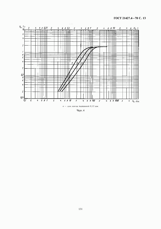 ГОСТ 21427.4-78, страница 13