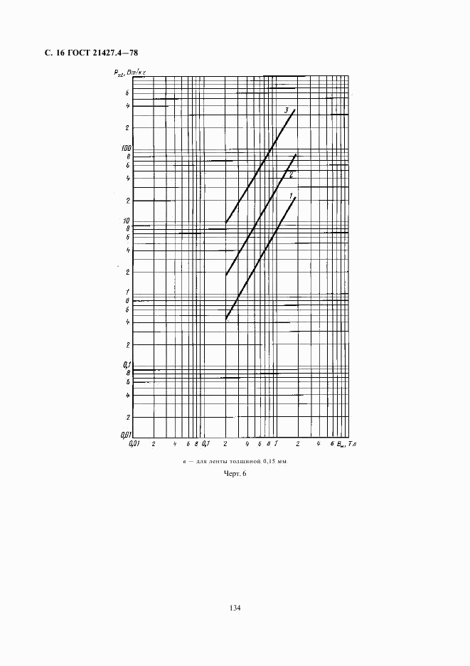 ГОСТ 21427.4-78, страница 16