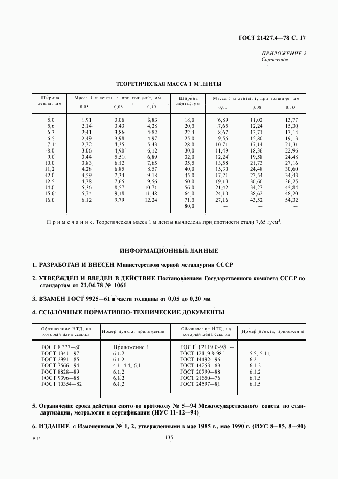 ГОСТ 21427.4-78, страница 17