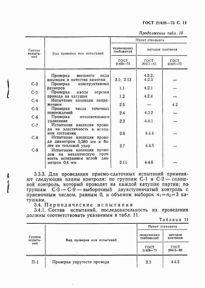 ГОСТ 21428-75, страница 12