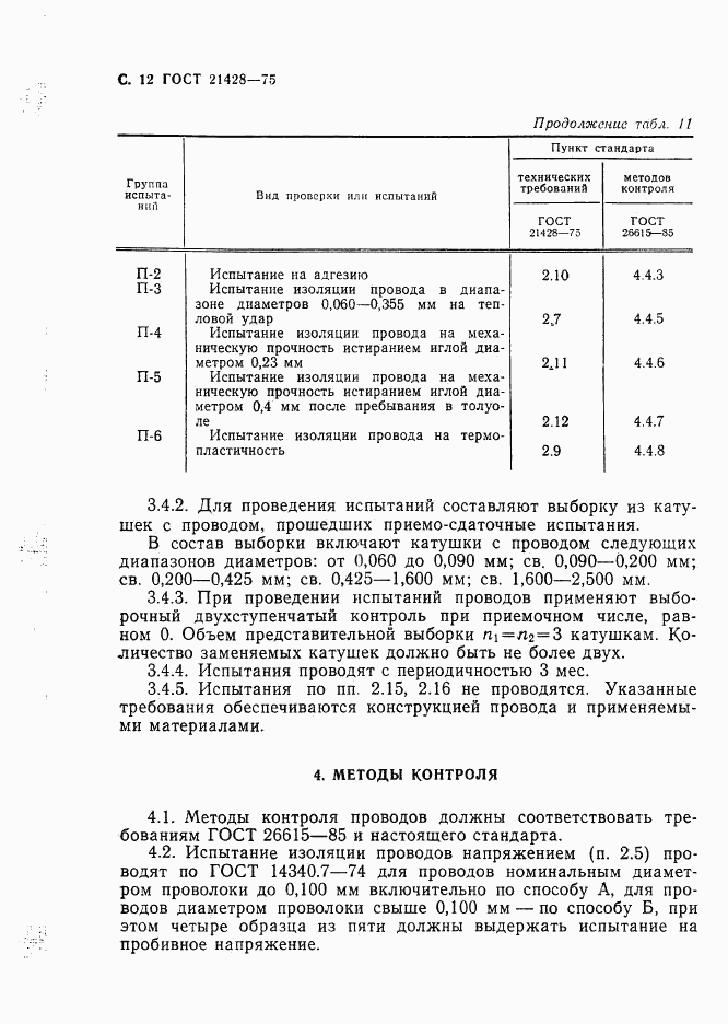 ГОСТ 21428-75, страница 13