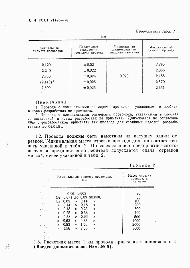 ГОСТ 21428-75, страница 5