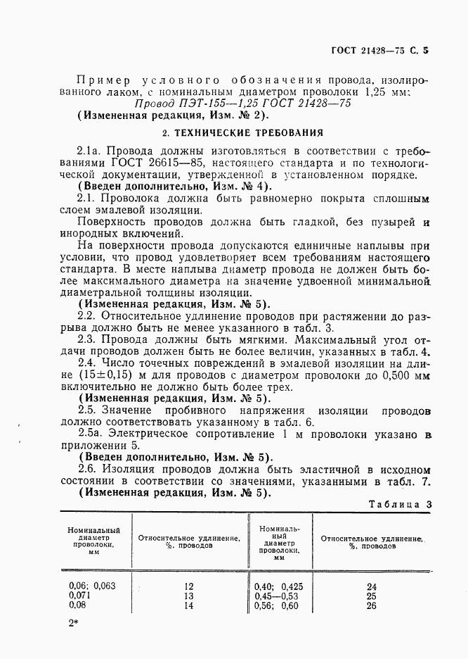 ГОСТ 21428-75, страница 6
