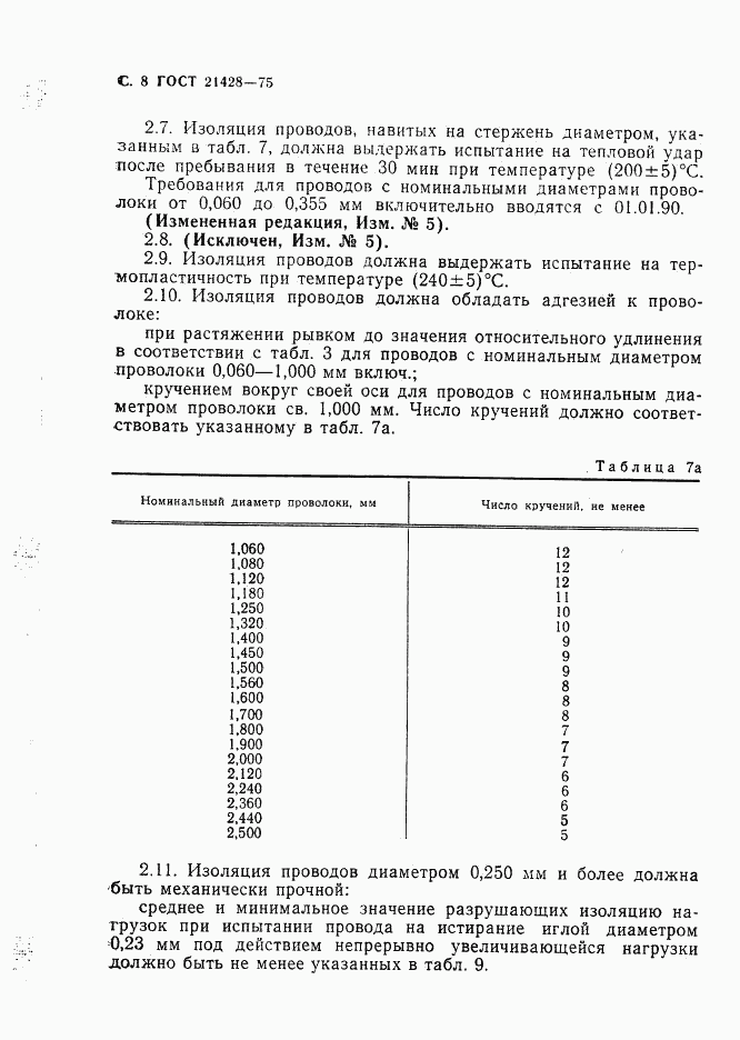 ГОСТ 21428-75, страница 9