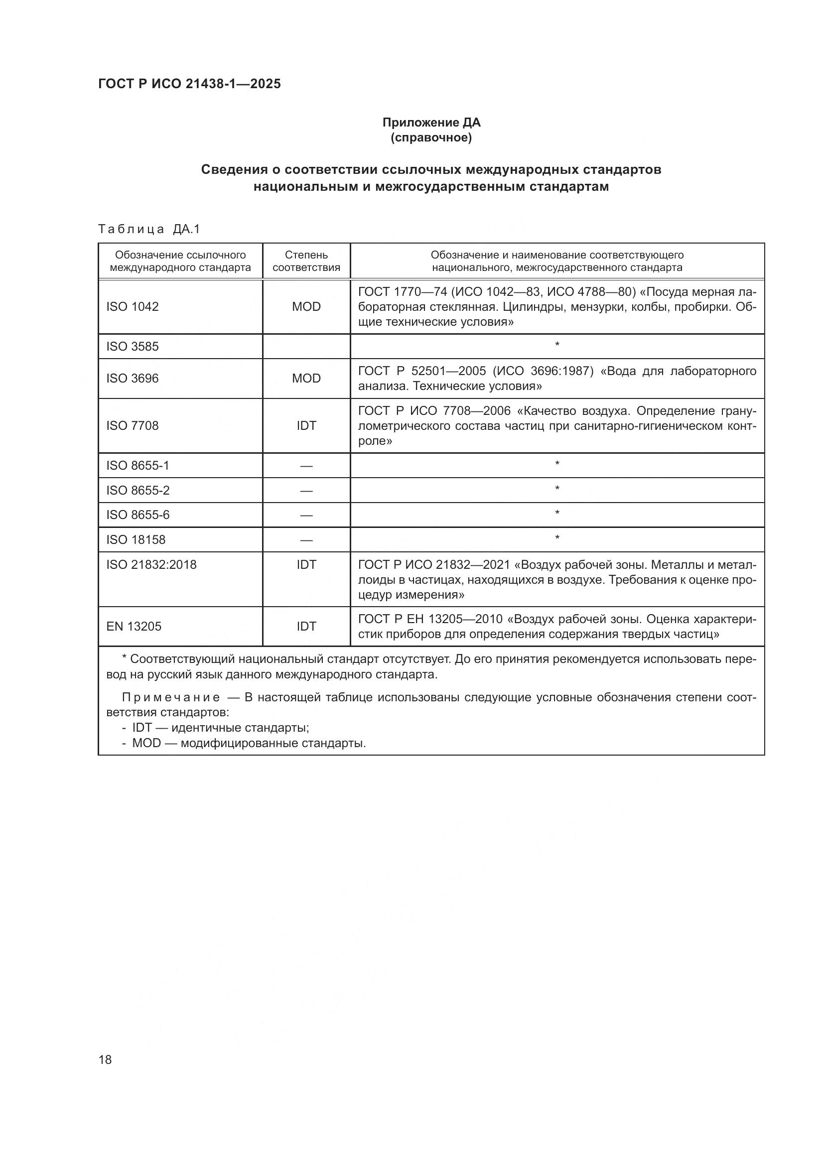 ГОСТ Р ИСО 21438-1-2025, страница 22