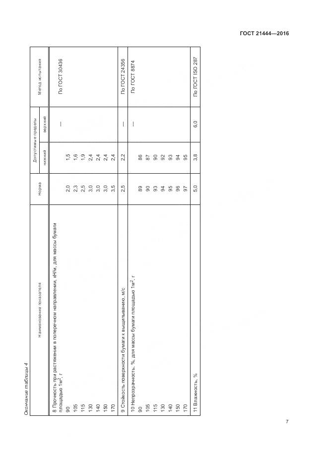 ГОСТ 21444-2016, страница 12