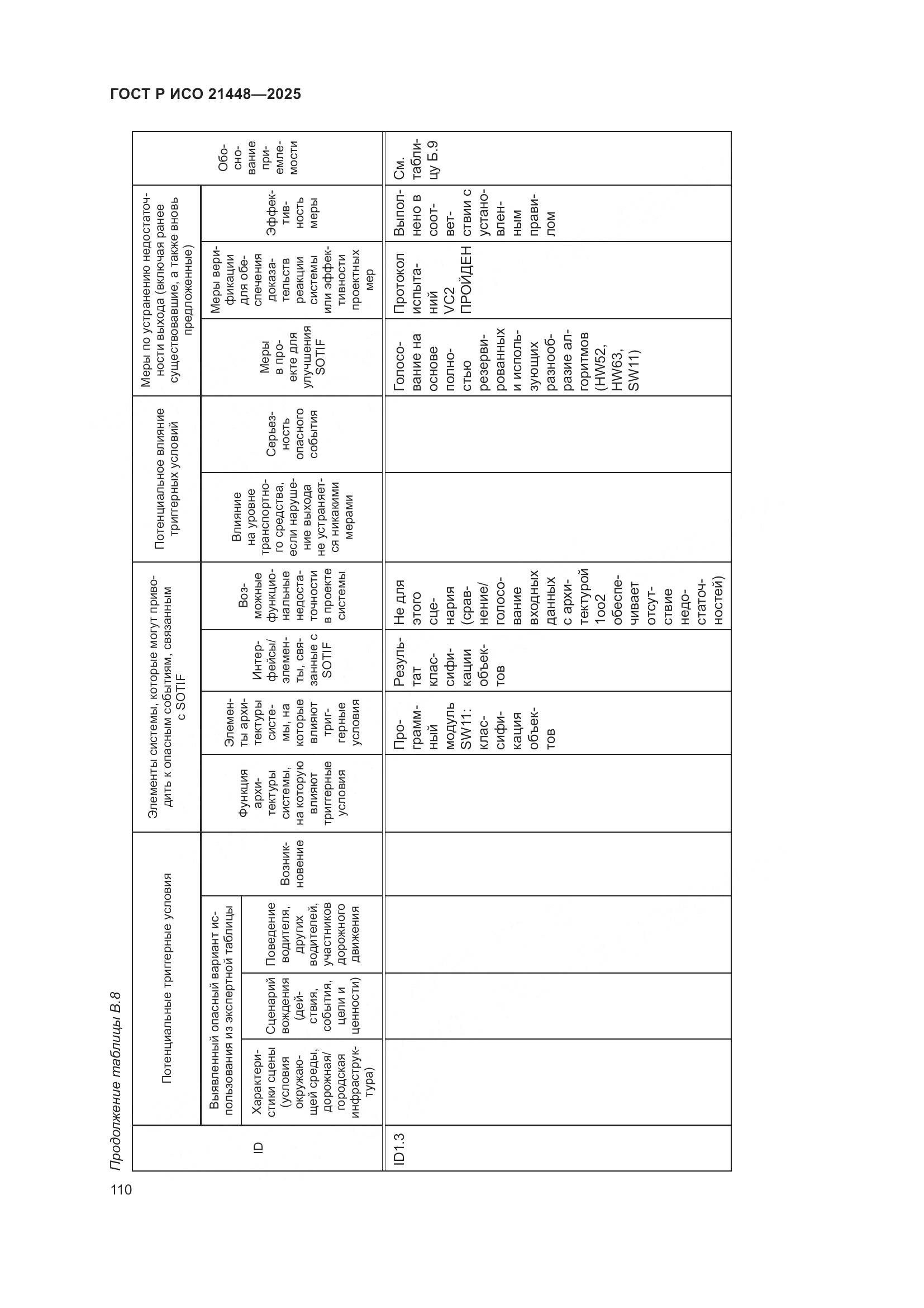 ГОСТ Р ИСО 21448-2025, страница 118