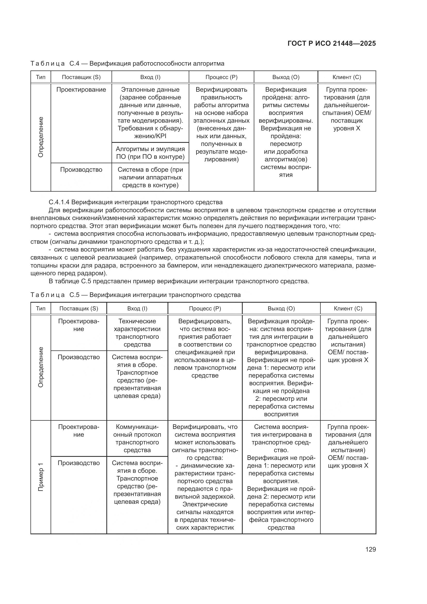 ГОСТ Р ИСО 21448-2025, страница 137